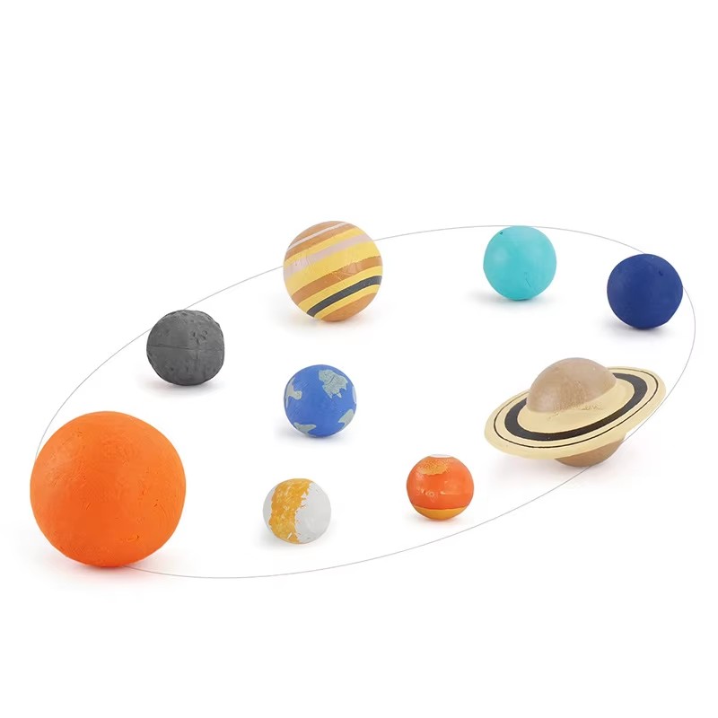Solar System Model - Simulação do sistema solar, sistema de