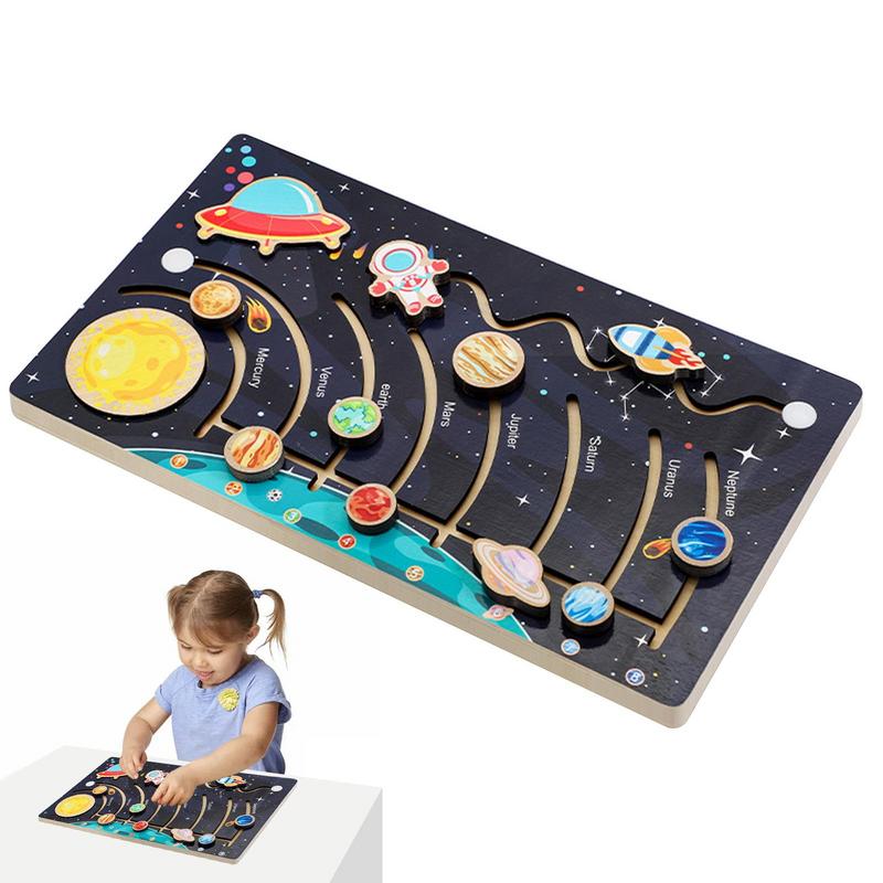 Solar System Model - Placa de modelo do sistema solar