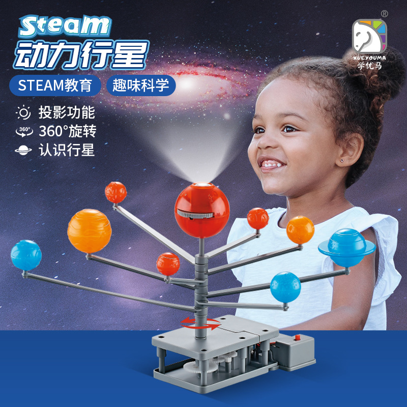 Modelo do Sistema Solar com Oi - Solar System Model avaliação e preço