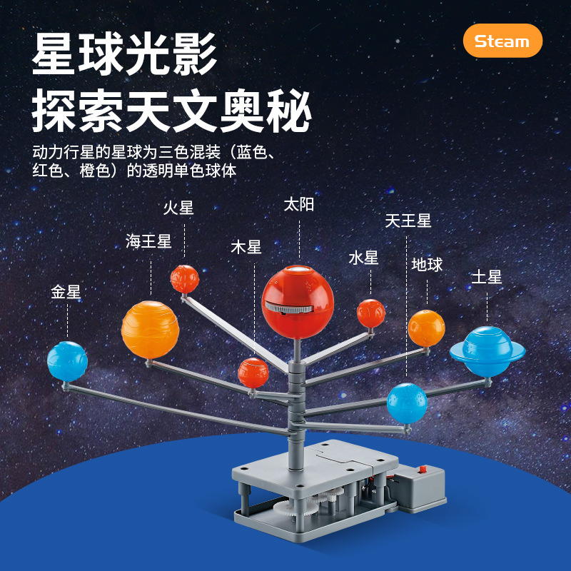 Modelo do Sistema Solar com Oi - Solar System Model avaliação e preço