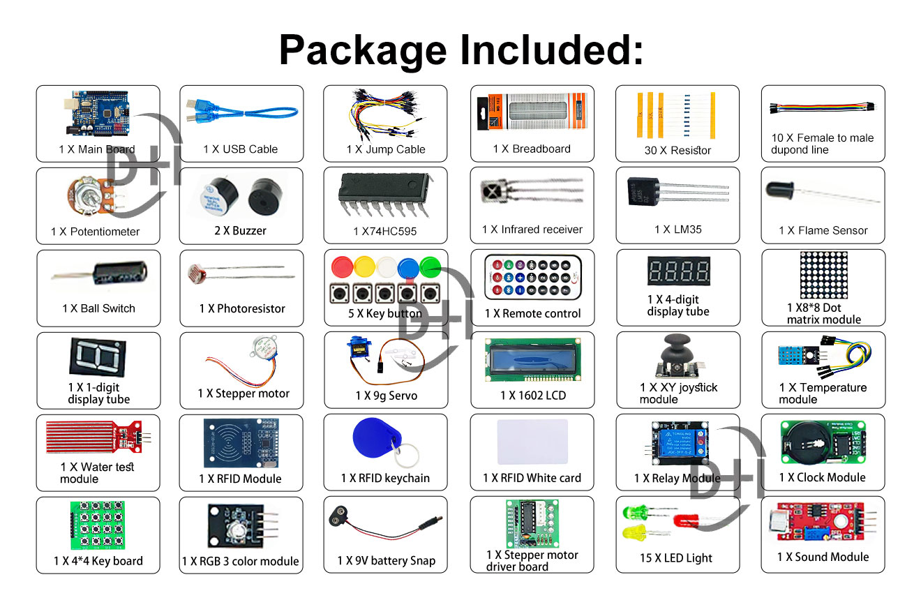 Kit Básico para Iniciantes Ard - Kids Education Program avaliação e preço