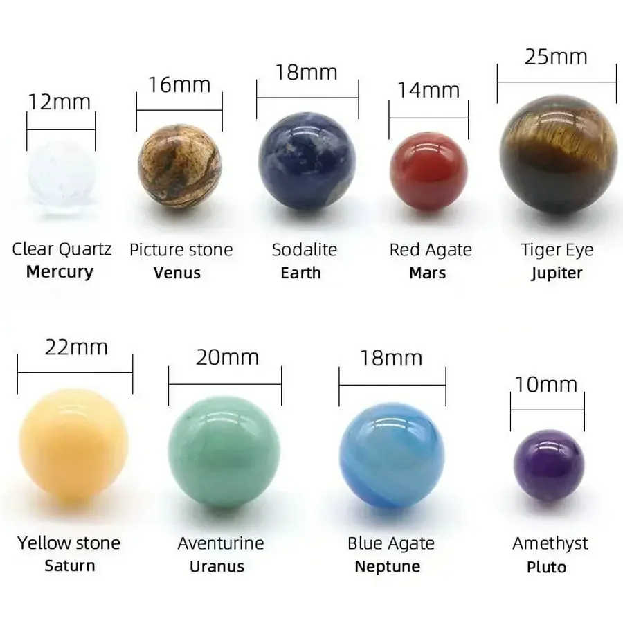 9 planetas sistema solar esfer - Solar System Model avaliação e preço