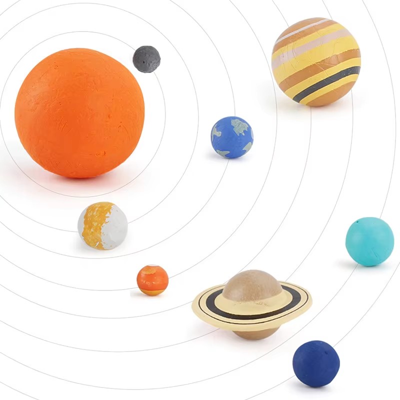 Simulação do sistema solar, si - Solar System Model avaliação e preço