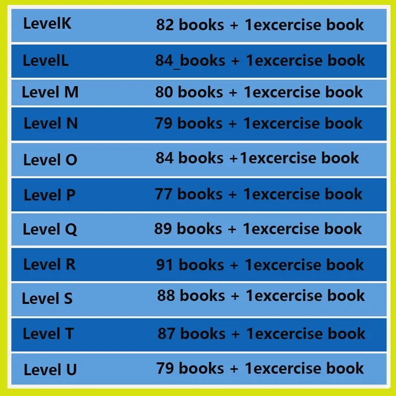 Livros de Aprendizado de Inglê - Kids Education Program avaliação e preço