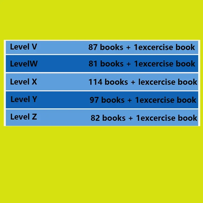 Livros de Aprendizado de Inglê - Kids Education Program avaliação e preço